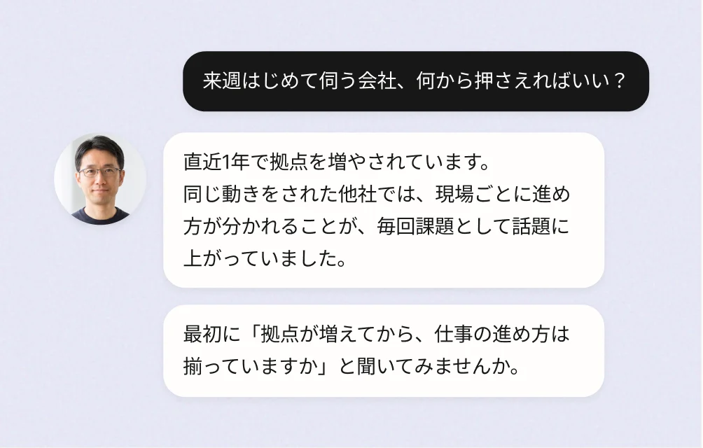 Analystとのチャット画面。「来週はじめて伺う会社、何から押さえればいい？」という質問に、直近1年の拠点の増加と、似た動きをした他社で課題になった点を挙げ、最初に確かめる問いを提案している